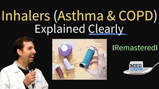 Asthma & COPD Treatment  Pharmacology Inhaler Progression