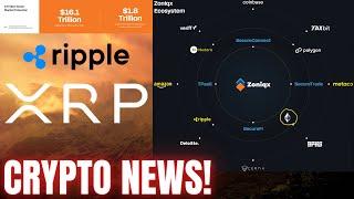 Ripple XRP Tokenization  Cycles ETFs Algorand ️CRYPTO NEWS  WATCH ALL