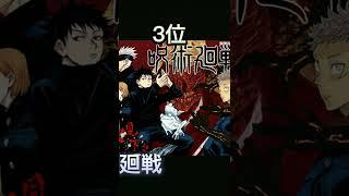 青年漫画！！人気ランキング