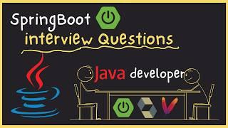 Top 10 Springboot interview Questions   Spring framework  java Advanced