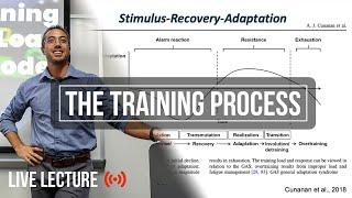 The Training Process Quantifying Training Load  Essentials of Sport Science Live Lecture