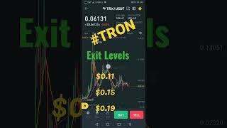 TRON Price Prediction TRX Technical analysis #TRX #TRON #BTC #cryptocurrency