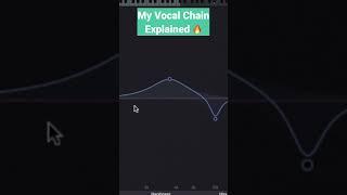 My Vocal Chain Explained  #vocalmixing #audioproduction #audio