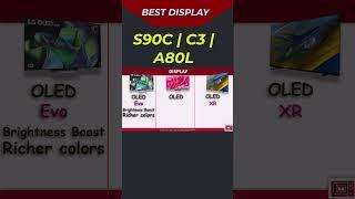 Best Display - LG C3 vs Samsung S90C vs Sony A80L