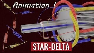 Understanding STAR-DELTA Starter 