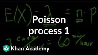 Poisson process 1  Probability and Statistics  Khan Academy