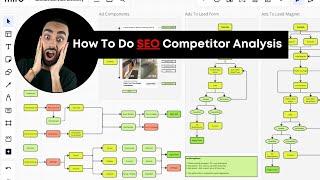 How To Do SEO Competitor Analysis