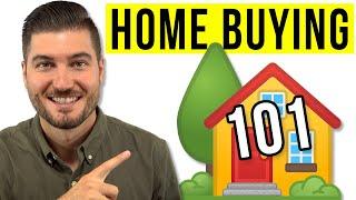 How To Buy A House STEP BY STEP