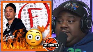 Dejon & Suspect Get Into Heated Argument After Suspect Got A F On The Rap Report Card