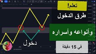 شرح كيفية الدخول في الصفقات وأنواعه وكيف نحدد مناطق ونقاط الدخول الصحيح