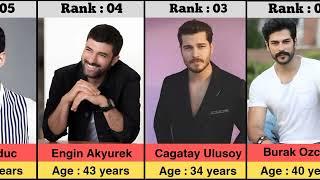 Top 20 Most Handsome Turkish Actors In 2024  Handsome Turkish Actors  Red King Topix