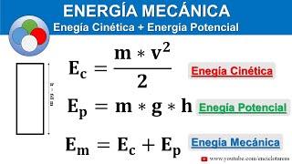 EJERCICIO DE ENERGÍA MECÁNICA al transcurrir 2 segundos