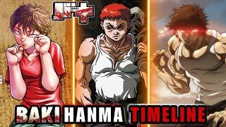 THE STORY OF BAKI HANMA Complete Timeline 12
