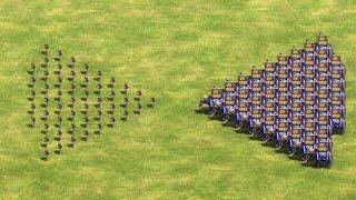 50 IMPERIAL SKIRMISHER vs 50 ELEPHANT ARCEHRS Age of Empires 2