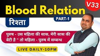 Blood Relation  रिश्ता   Part- 1  Basic Concept & Reasoning Tricks  by Naresh sir