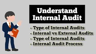 What is Internal Audit?  Types of Internal Audits  Internal Audit Meaning & Explanation