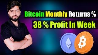 Bitcoin Monthly Returns & Chart Roundup  Bitcoin Going To $18300 USD  Crypto  TPS