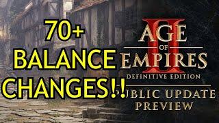 BIGGEST AOE2 PATCH EVER Review of 70+ Balance Changes