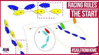 THE START – Racing Rules Episode 2 - Backing a Sail Right of Way Pin End