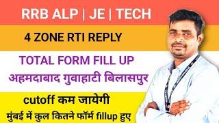 4 zone का rti reply  इस जोन में बहुत कम formfill up हुए है