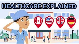 Anatomy of Healthcare  The U.S. Healthcare System Explained