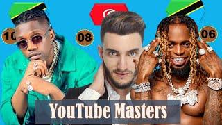 Top 10 African Musicians With Highest Subscribers On You Tube