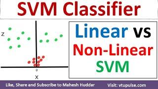 Linear SVM vs Non-Linear SVM algorithm SVM Classifier Support Vector Machine by Mahesh Huddar