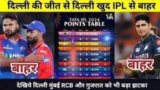 IPL Points Table 2024 Today 25 APRIL Delhi Gujarat after match points tableIPL 2024