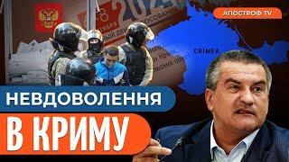 “ВИБОРИ” в Криму  Переслідування кримських татар  Бомбосховища у Севастополі  Чистіков