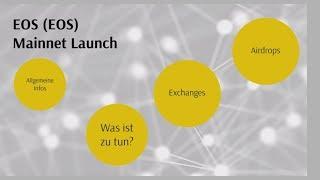 EOS EOS Mainnet Launch - Was du beim Umwandeln der EOS-Coins beachten musst ‼