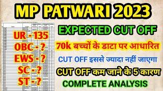 mp patwari cut off 2023  patwari expected cut off 2023  patwari cut off 2023  patwari cut off