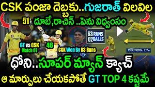 CSK Won By 63 Runs Against GT In Match 7CSK vs GT Match 7 HighlightsIPL 2024 Latest UpdatesDhoni