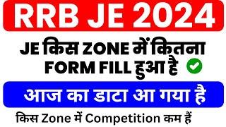 RRB JE Kis Zone Se Form Bhare  RRB JE Kis Zone Se Kitne Form Bhare Gaye  RRB JE Safe Zone 2024 