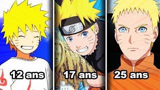 Histoire complète de Naruto Uzumaki  de Naruto à Boruto