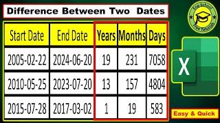 How to calculate Time differences between Two dates in Excel Years Months Days #Excel