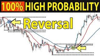  100% High Probability TREND REVERSAL  An Incredibly EASY Technique to Detect Trend Changes