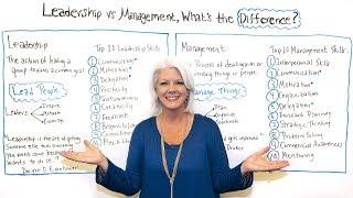 Leadership vs Management Whats the Difference? - Project Management Training