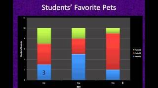 Reading Stacked Bar Graphs