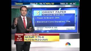 Midcap Mania Orient Paper– May 9 2016