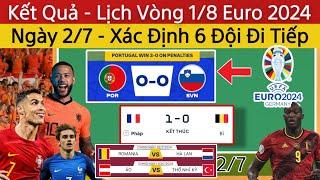  Kết Quả Lịch Thi Đấu Vòng 18 Euro 2024 Ngày 27  Bồ Đào Nha Đi Tiếp  Hà Lan - Romania  Áo..