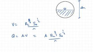 Manning Equation Example  Fluid Mechanics