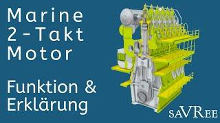 Marine 2-Takt Motor erklärt - Wie er funktioniert