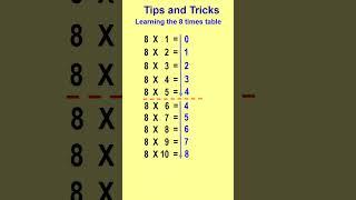 8 times table trick   Learn Table of 8  Table of 8Short Trick #shorts #shortsfeed #trending