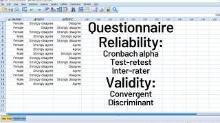 Reliability and validity of questionnaire on SPSS
