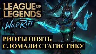 РИОТЫ ОПЯТЬ СЛОМАЛИ СТАТИСТИКУ НОВАЯ СТАТИСТИКА ВАЙЛД РИФТ  League of Legends Wild Rift #wildrift