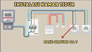 CARA PEMASANGAN KABEL INSTALASI KAMAR TIDUR