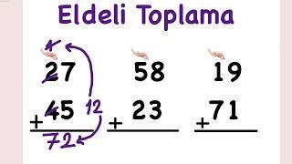 Eldeli Toplama İşlemi 2. Sınıf