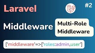 Protecting Admin and User Pages in Laravel with Middleware  Advanced Laravel Middleware  HINDI