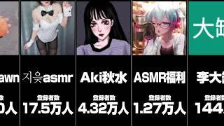 世界のエロいASMRチャンネル