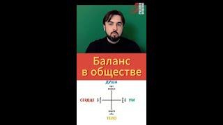 Эффективное общество возможно? #общество #типыличности #баланс